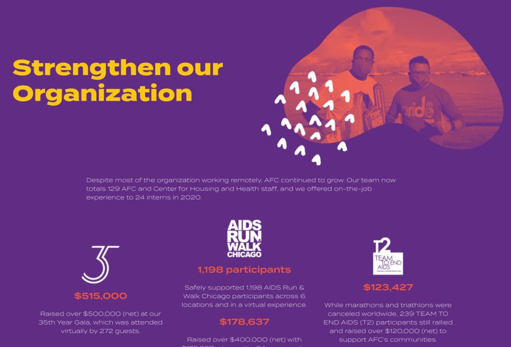 AFC nonprofit impacts report landing page example